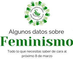 ALGUNOS DATOS SOBRE FEMINISMO