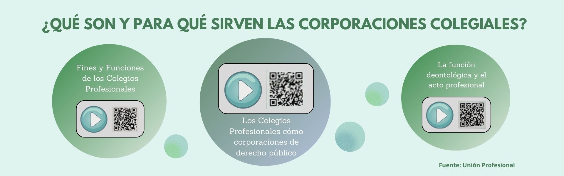 Diapo.CorporacionesColegiales