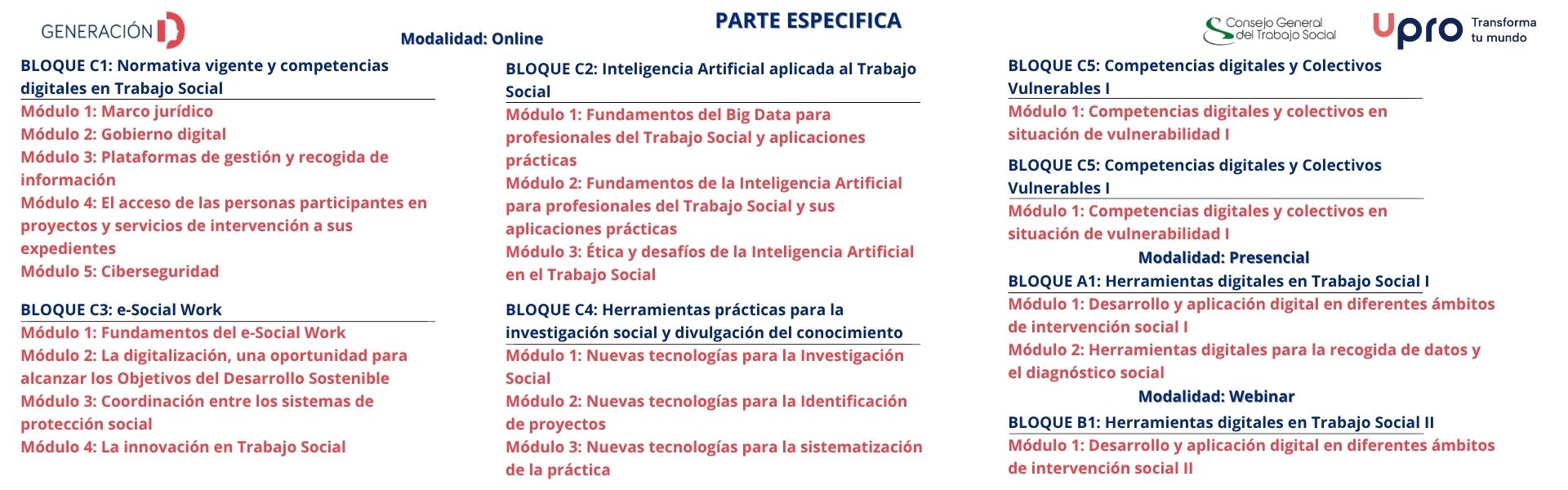 2025 Competencias Digitales FORMACION ESPECÍFICA